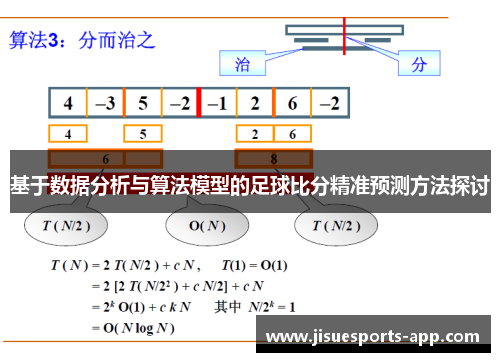 基于数据分析与算法模型的足球比分精准预测方法探讨