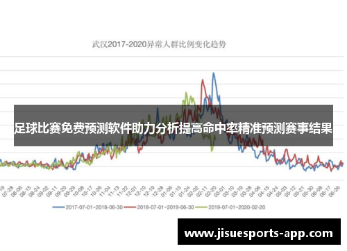 足球比赛免费预测软件助力分析提高命中率精准预测赛事结果