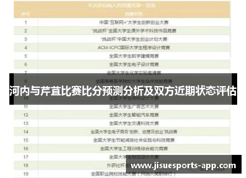 河内与芹苴比赛比分预测分析及双方近期状态评估
